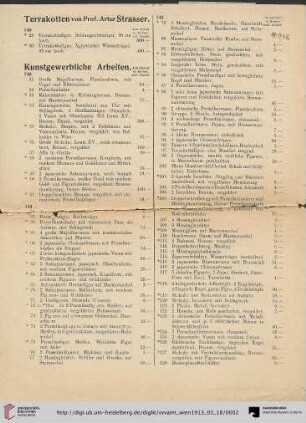 Kunstgewerbliche Arbeiten (Nr. 740*31-743*196)