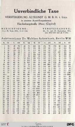 Unverbindliche Taxe