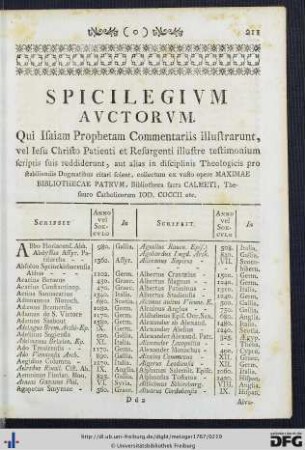 Spicilegium Auctorum.