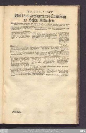 Tabula XCV. Von denen Freyherren von Sainsheim zu Hohen Kottenheim.