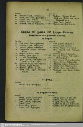 Luppa mit Bocka und Luppa-Dubrau