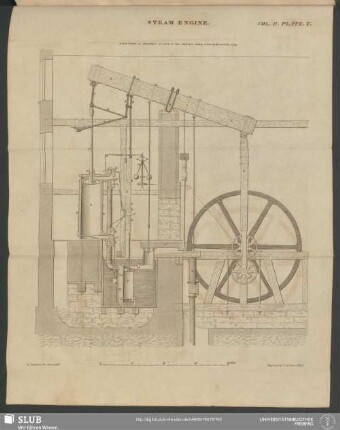 Plate. V. Steam Engine