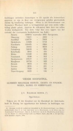Vierde hoofdstuk. Algemeen burgerlijk bestuur, rechts- en financiewezen, handel en scheepvaart