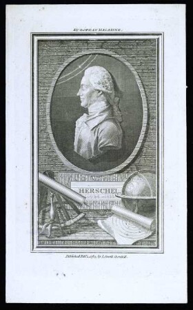 Herschel, William