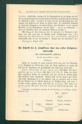 ¬Die¬ Schrift des h. Augustinus über den ersten Religionsunterricht : (de catechizandis rudibus) ; (Fortsetzung)