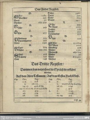Das Dritte Register, Darinnen seyn verzeichnet die Sprüch die erkläret worden