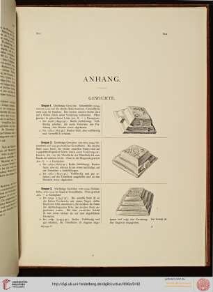 Anhang. Gewichte