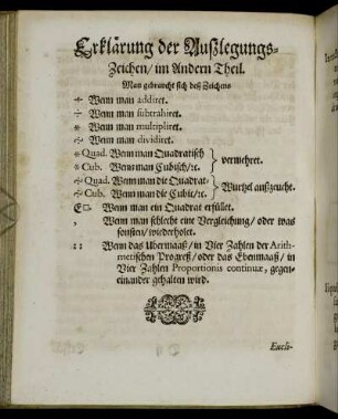 Erklärung der Außlegungs-Zeichen/ im Andern Theil.