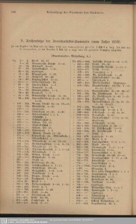 B. Reihenfolge der Brandcataster-Nummern (vom Jahre 1859)