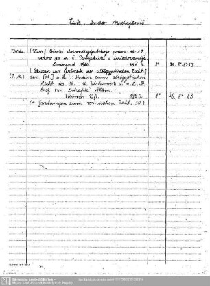 Lure, Isidor