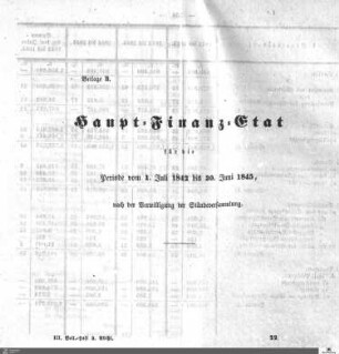 Haupt-Finanz-Etat 1842-1845