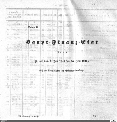 Haupt-Finanz-Etat 1842-1845
