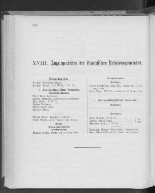 XVIII. Angelegenheiten der israelitischen Religionsgemeinschaften.