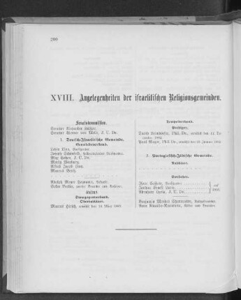 XVIII. Angelegenheiten der israelitischen Religionsgemeinschaften.