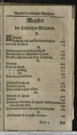 Register der Leiblichen Woltaten