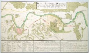 WHK 21 Österreichischer Sukzessionskrieg 1740-1748 bis zum Aachener Frieden: Plan der Schlacht bei Dettingen zwischen den Alliierten unter dem Kommando des Königs von Großbritannien und den Franzosen unter dem Herzog von Noaille, 27. Juni 1743