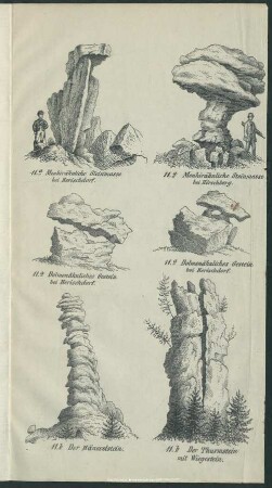 11.a Menhirähnliche Steinmasse bei Herischdorf - 11.a Menhirähnliche Steinmasse bbei Hirschberg - 11.a Dolmenähnliches Gestein bei Herischdorf - 11.b Der Häusselstein - 11.b Der Thurmstein mit Wiegestein
