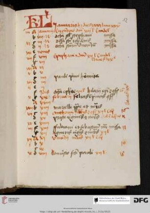 Breviarium ordinis Carthusiensis