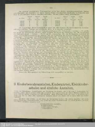 U. Kinderbewahranstalten, Kindergärten, Kleinkinderschulen und ähnliche Anstalten