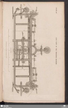 Plate III. Side view of the dressing machine