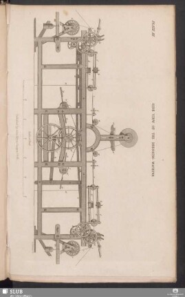 Plate III. Side view of the dressing machine