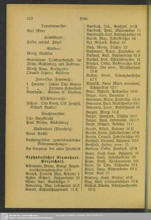 Einwohnerverzeichnis : Alphabetisches Einwohner-Verzeichnis