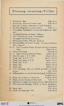 Dienstag, vormittags 9 ½ Uhr (Nr. 1-265)