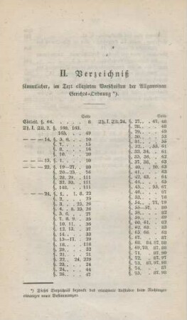 II. Verzeichniß sämmtlicher, im Text allegirten Vorschriften der Allgemeinen Gerichts-Ordnung.