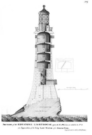 No. 9. Section of the Edystone Lighthouse upon the E & W. Line, als relative to No. 8. [...]