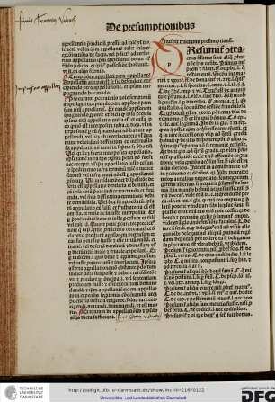 Incipit tractatus presumptionum.