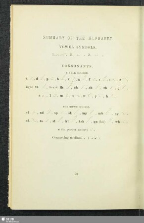 Summary Of The Alphabet