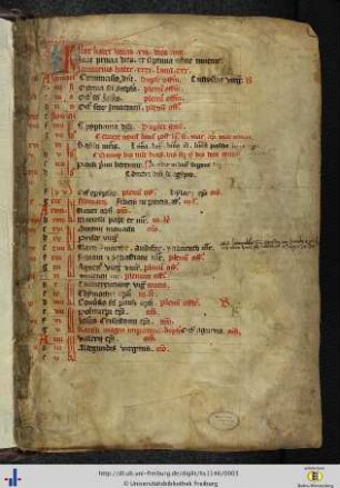 [1r - 4v] Liturgischer Kalender.