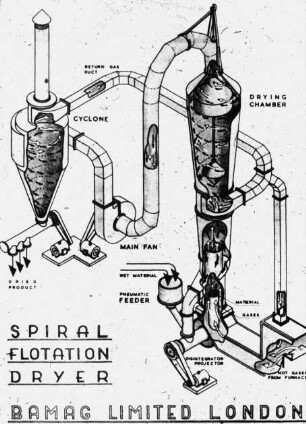 SPIRAL FLOTATION DRYER