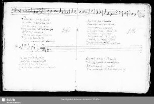 Anonymus: Surrexit Christus hodie alleluia humano pro solamine