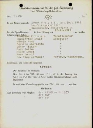 Wulff, Ernst