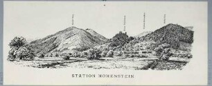 Panoramaansicht an der Eisenbahnstation Hohenstein (heute Unčín, Stadtteil von Graupen (heute Krupka)), nordöstlich von Teplitz (heute Teplice) in Böhmen, Blick nach Norden entlang der Dux-Bodenbacher Eisenbahnlinie, mit Legende