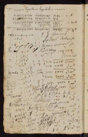 [quadratische Formen [u.a.]]
