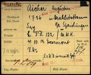 Aicher, Augustin - Aisenbrey, Karl