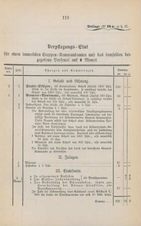 [II. Etats der Etappen-Kommandanturen]