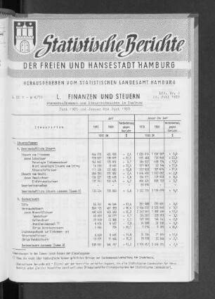 Das kassenmäßige Steueraufkommen in Hamburg Juni 1970 und Januar bis Juni 1970 : Lfd. Nr. 4
