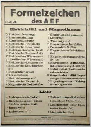 Formelzeichen des AEF