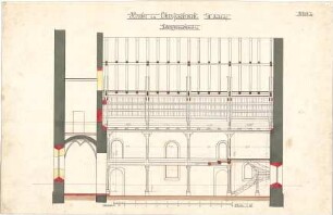 Dolmetsch, Heinrich; Oberfischach; Ev. Pfarrkirche, Restaurierung - Längsschnitt