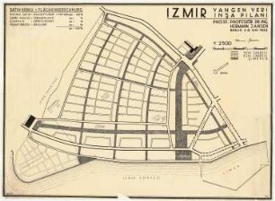 Bebauungsplan der Stadterweiterung Izmir Nördliche Stadterweiterung: Grundplan 1:2500, Maßstabsleiste