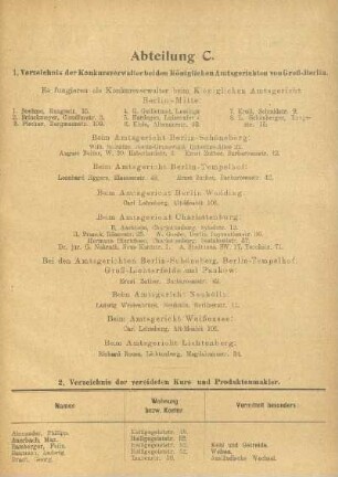 1. Verzeichnis der Konkursverwalter bei den Königlichen Amtsgerichten von Groß-Berlin