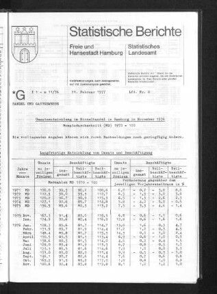 Umsatzentwicklung im Einzelhandel in Hamburg im November 1976 : Lfd. Nr. 8