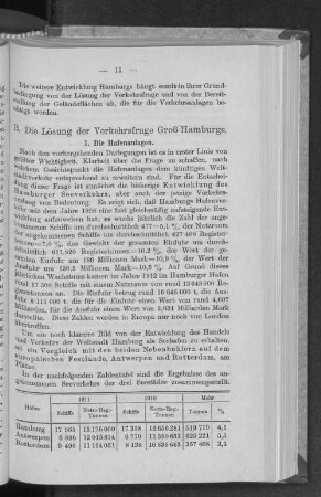 1. Die Hafenanlagen.
