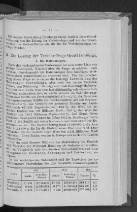1. Die Hafenanlagen.