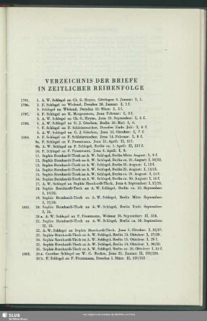 Verzeichnis der Briefe in zeitlicher Reihenfolge 1791 - 1844