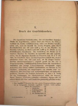 Handbuch der Lehre von den Knochenbrüchen. 2,2