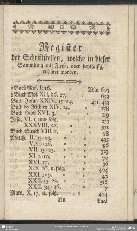 Register der Schriftstellen, welche in dieser Sammlung mit Fleiß, oder beyläufig, erkläret worden